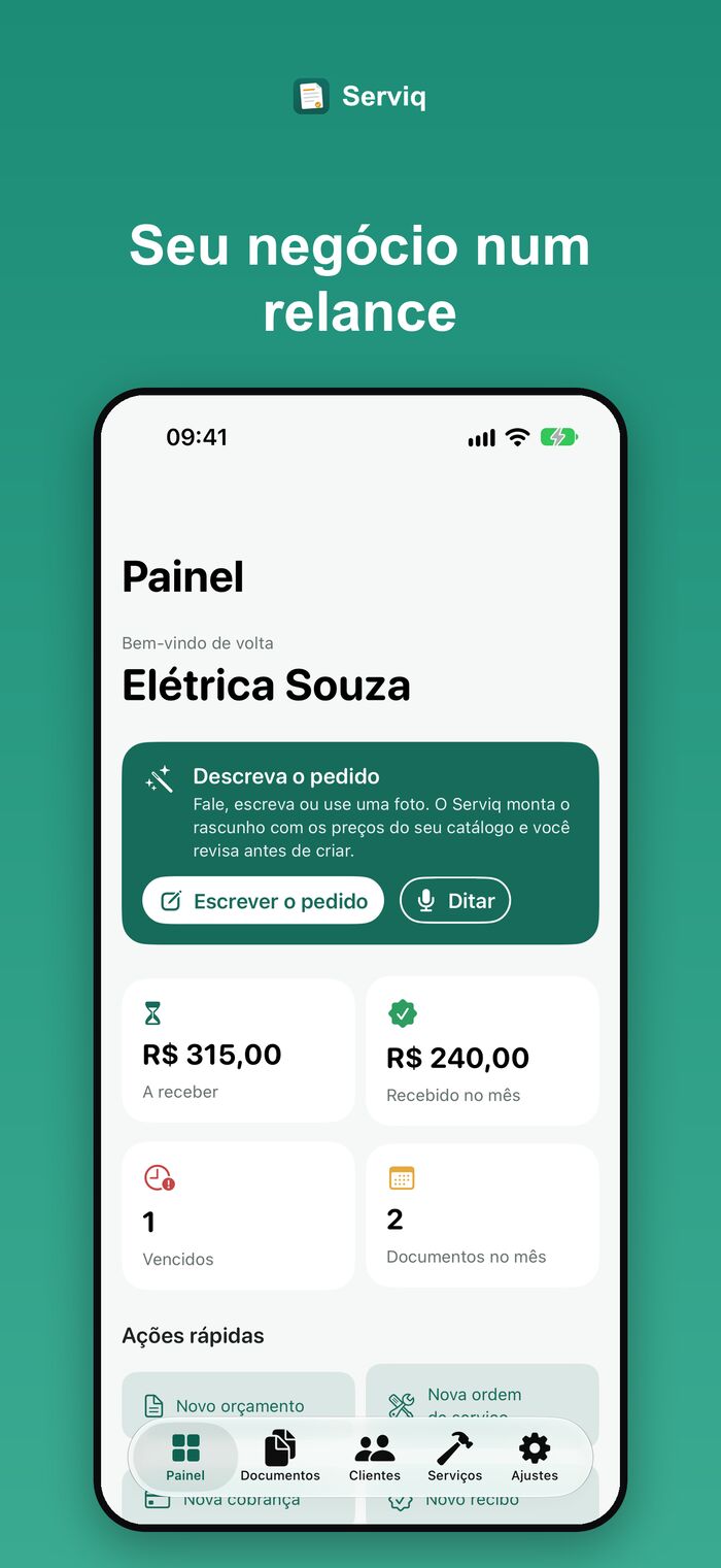 Painel